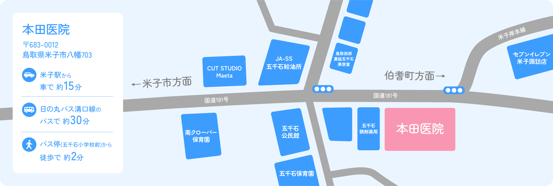 本田医院マップ 〒683-0012鳥取県米子市八幡703 米子市から車で約15分 日の丸バス溝口線のバスで約30分 バス停(五千石小学校前)から徒歩で約2分